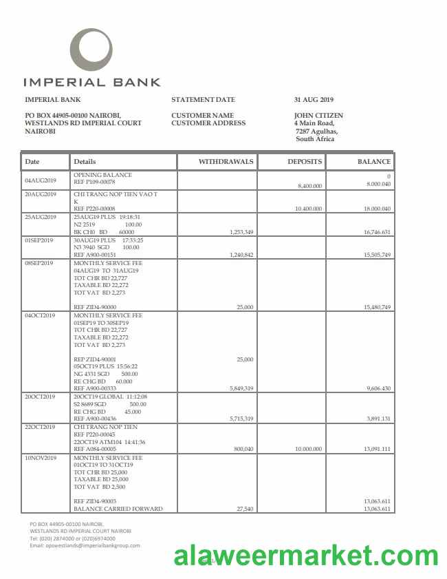 South Africa Imperial Bank statement easy to fill template in Word and PDF format